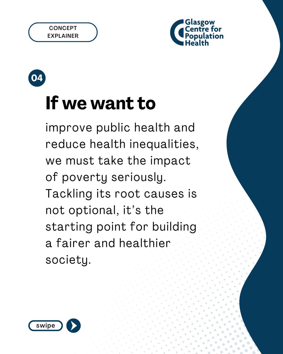 thegcph's tweet image. New Concept Explainer! For #ChallengePoverty week, we look at poverty as a public health emergency. People in poverty face higher risks of disease, disability, and early death, simply because of where they live and what they earn. #CPW25 gcph.co.uk/latest/publica…