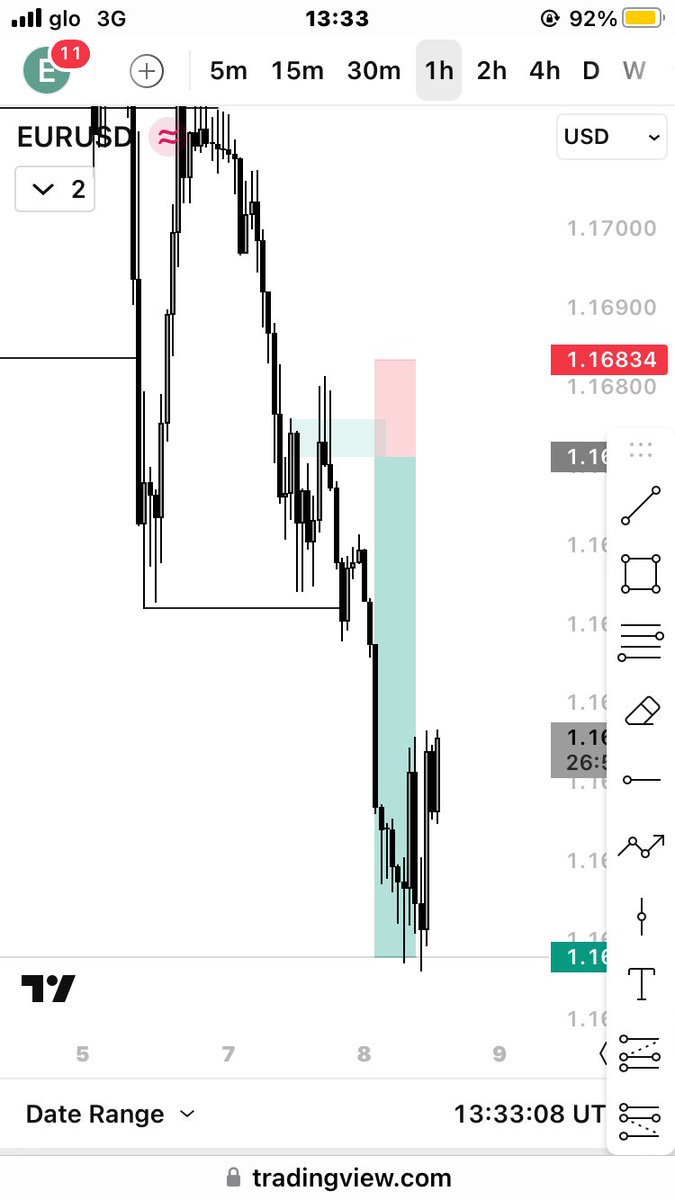 Romeo_1b's tweet image. Eurusd left me behind