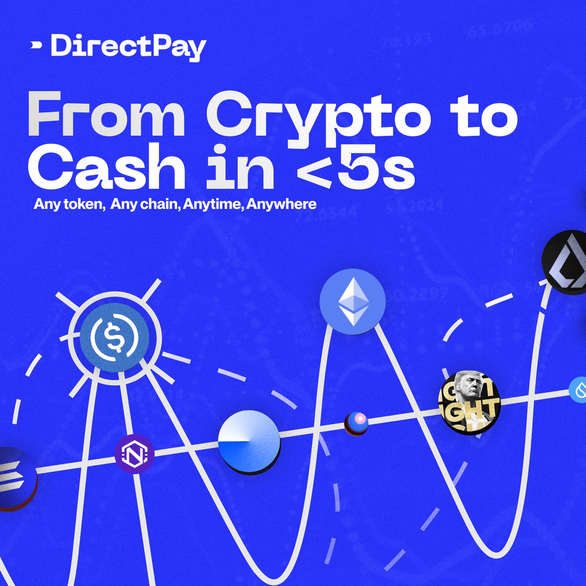 DirectPay tweet media