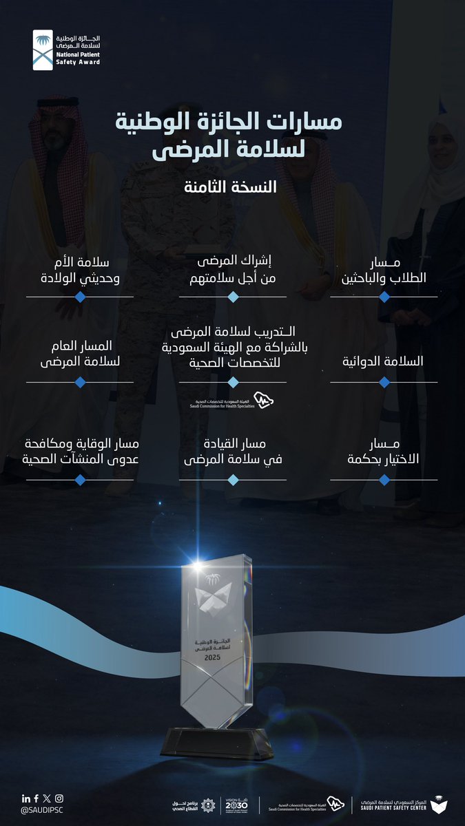 SAUDIPSC's tweet image. تسعة مسارات، تفتح آفاق التميز في سلامة المرضى، ضمن النسخة الثامنة من الجائزة الوطنية لسلامة المرضى.
#الجائزة_الوطنية_لسلامة_المرضى
#المركز_السعودي_لسلامة_المرضى
