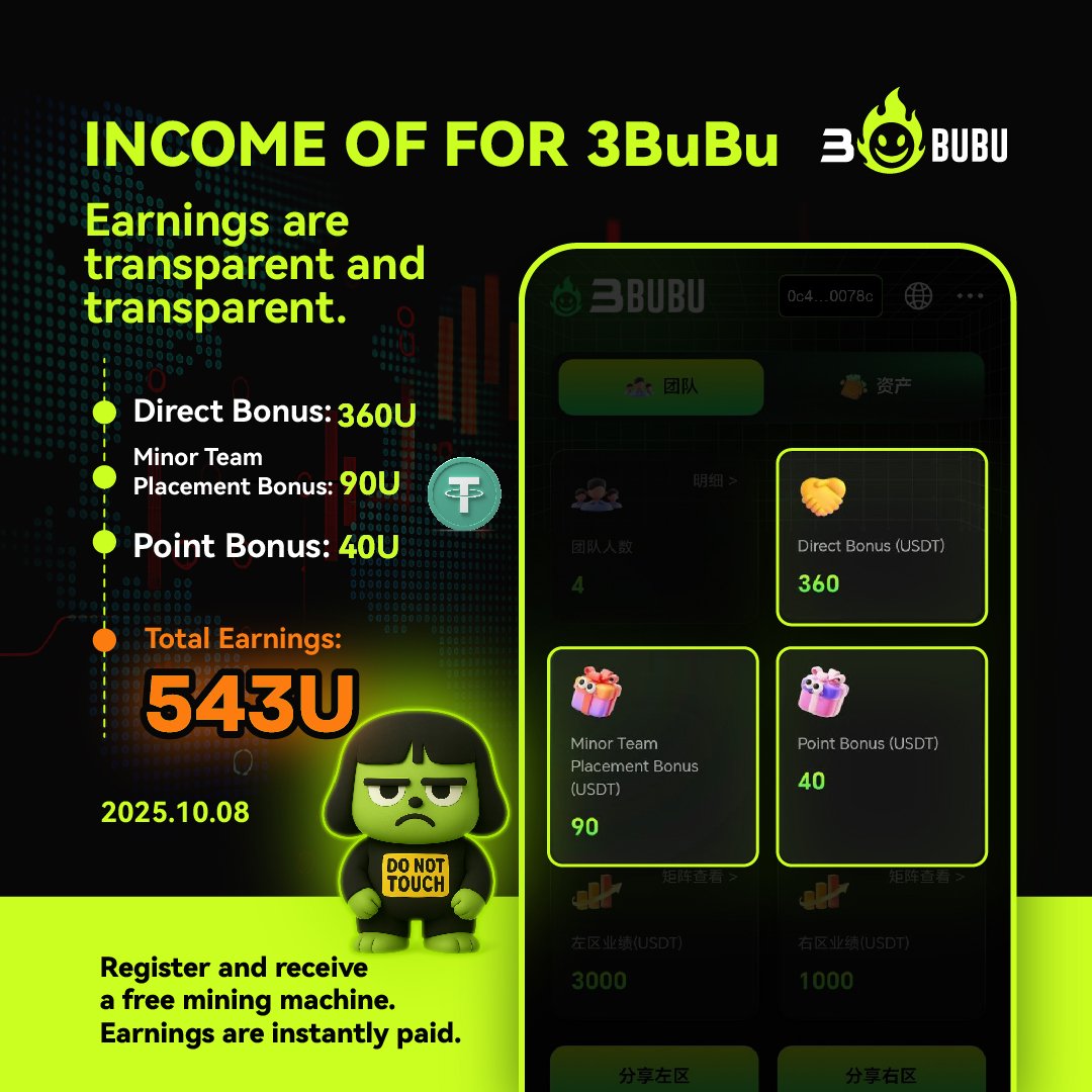 Daxua453451's tweet photo. ๐ฐ Another strong performance!
โก 1013U โข 543U โข 343U
๐ Total 1899U earned across 3 accounts.
๐ https://t.co/r3yIzZKz8M
#3BuBu #IncomeReport #NodeEarnings #Web3Rewards https://t.co/yodAvFqV8d