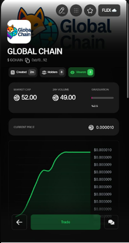 3jhop88's tweet photo. #worldapp
#memecoin
#globalchain
#GCHAIN
World apps sign up👇👇
https://t.co/m8vVkzjYLE
code: EVIO0J https://t.co/Tppwh3bdhn