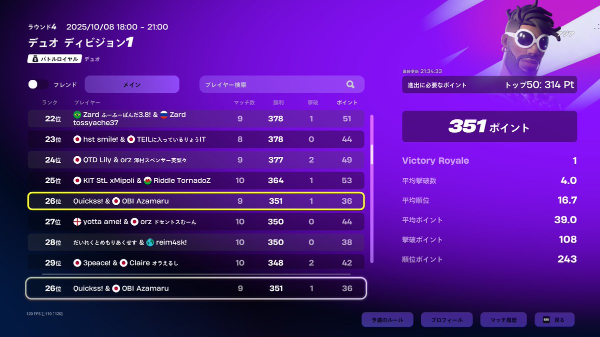 26位 day1こけてなければいけた次がんばる