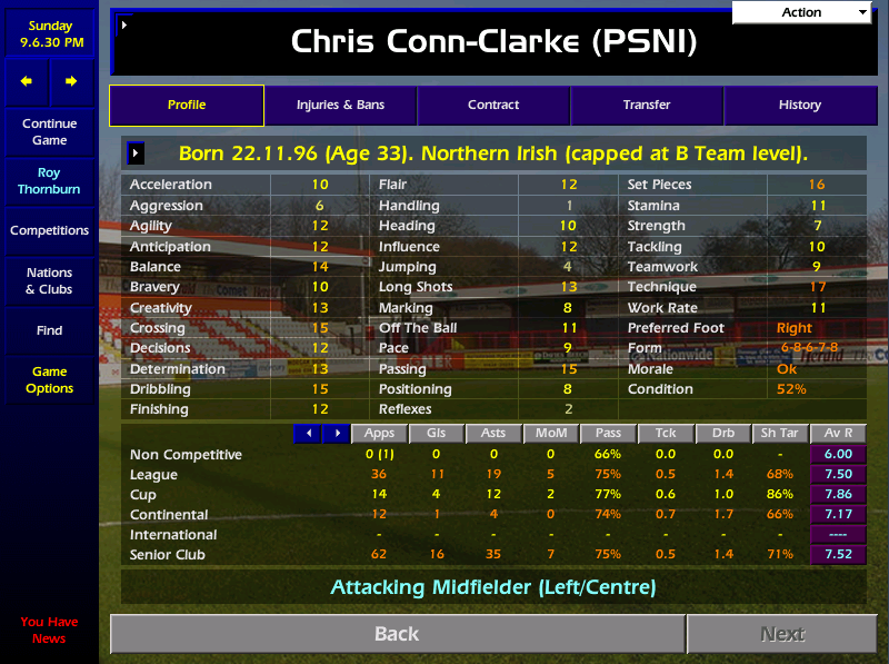 probably my best return from a deep lying playmaker..16 goals, 35 assists? Doubt he'll repeat this next season. #CM0102