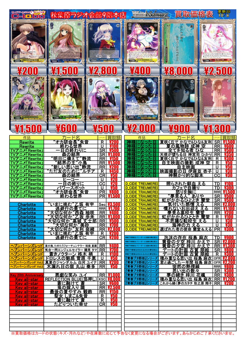 ◇ #ヴァイスシュヴァルツ 買取情報◇ “30年とその先も”ウッディ