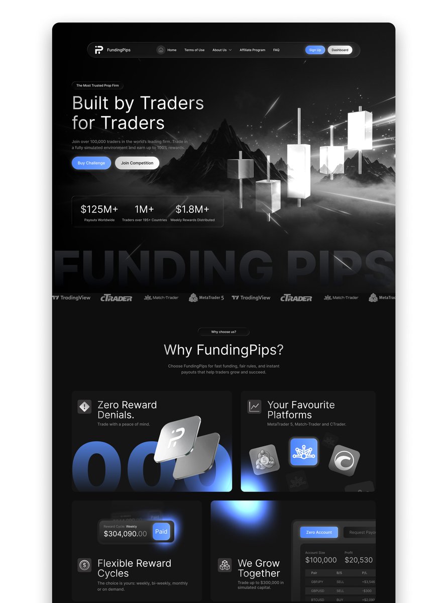 Designer Elo tweet media