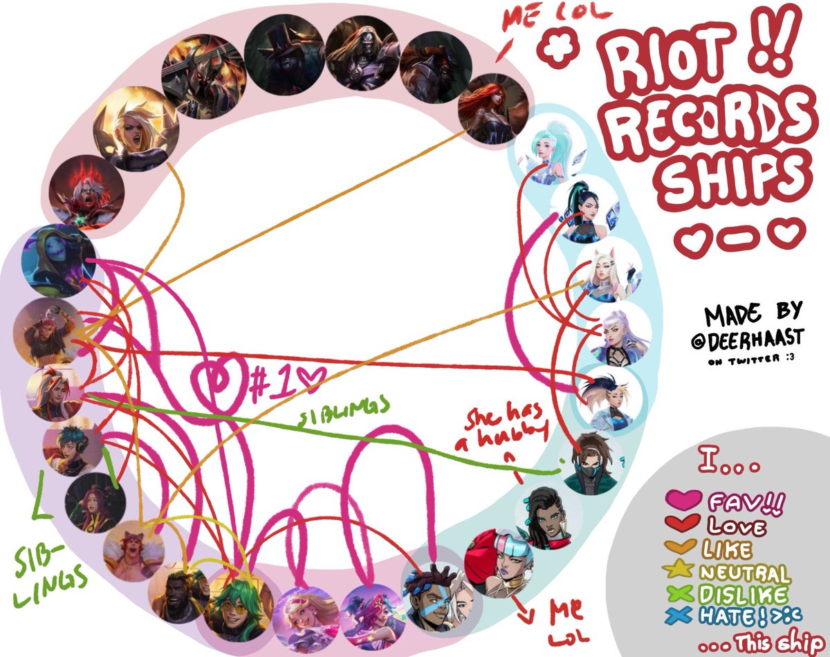 Azure🩵 (Coms open) tweet media