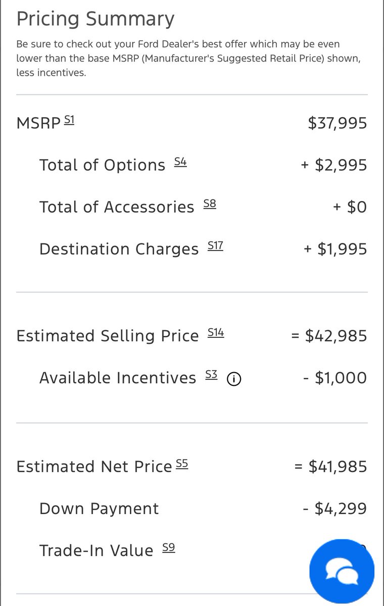 redpill427's tweet photo. @garyblack00 Ford Mach e with 260 mile range and Blue Cruise is $41,985. 61 miles less range and rudimentary ADAS for $1,995 more money, and it’s not a Tesla. @Tesla knows what they’re doing. https://t.co/4bUr0cyKab