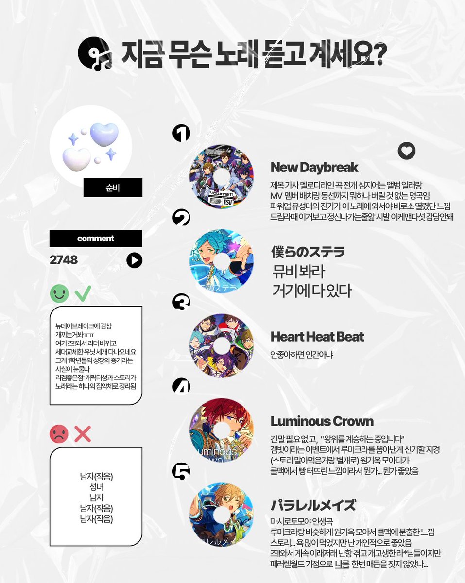 욕망을 숨길생각이 없는 플리나누기