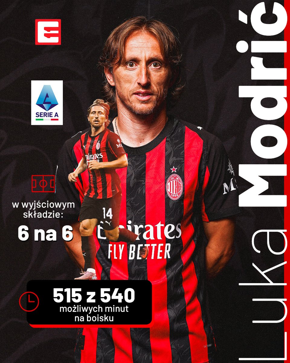 ELEVENSPORTSPL's tweet image. Powiedzieć, że Luka Modrić daje radę w Mediolanie, to nic nie powiedzieć 🤌

Jesteście zaskoczeni fizyczną dyspozycją Chorwata na starcie sezonu Serie A? 🧐 #włoskarobota 🇮🇹