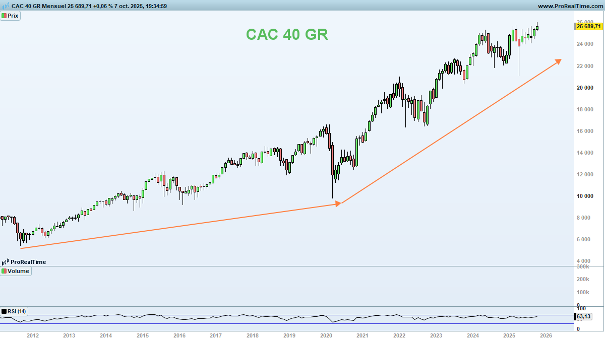 Nicolas Chéron tweet media