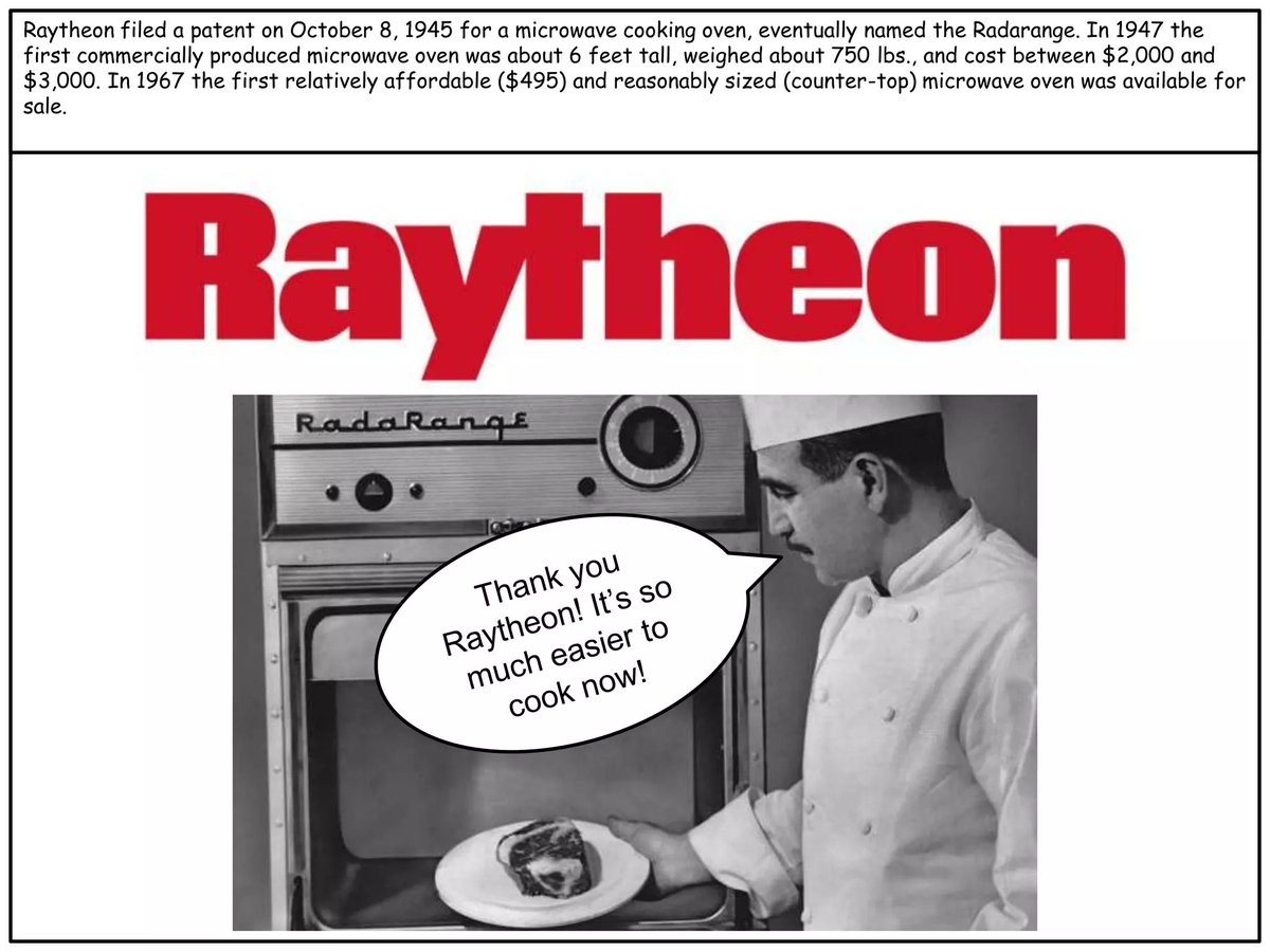RKrivoFX's tweet image. October 8, 1945 - First patent filed for the microwave history.com/this-day-in-hi… #History #Invention #Technology #Microwave #MicrowaveOven #Patent #Raytheon #Amana #Engineering