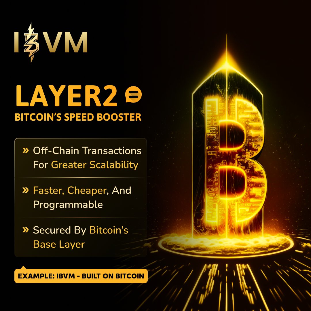 IBVMCHAIN's tweet image. ⚡ Turbocharging Bitcoin Transaction Speeds 🚀