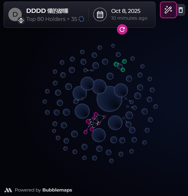 DDDD OR 0x965c8727672ba7a65dd9dd926cbb064ba8ff7bc7) - Search / X