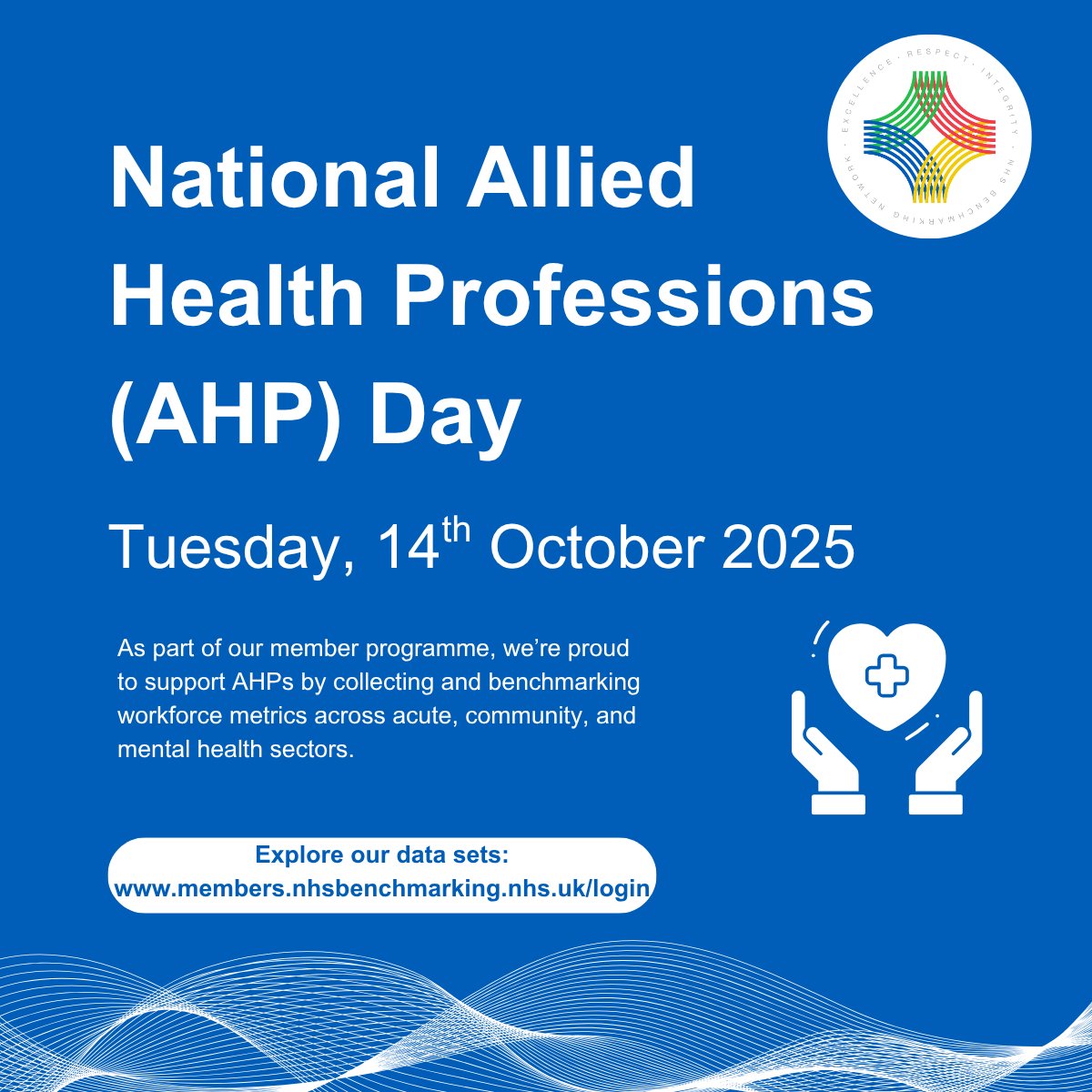 NHS Benchmarking tweet media