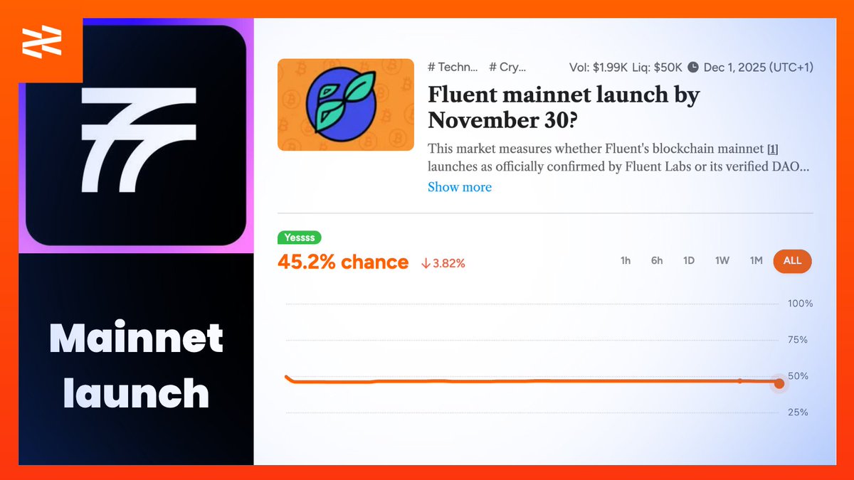 BuzzingApp's tweet image. Buzzing now live on Fluent testnet (third app released)

Mainnet soon?