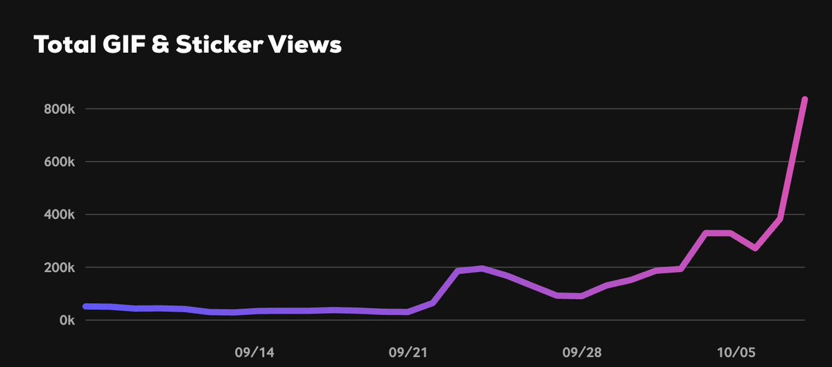 John Lemon 🍋 🐶 tweet media