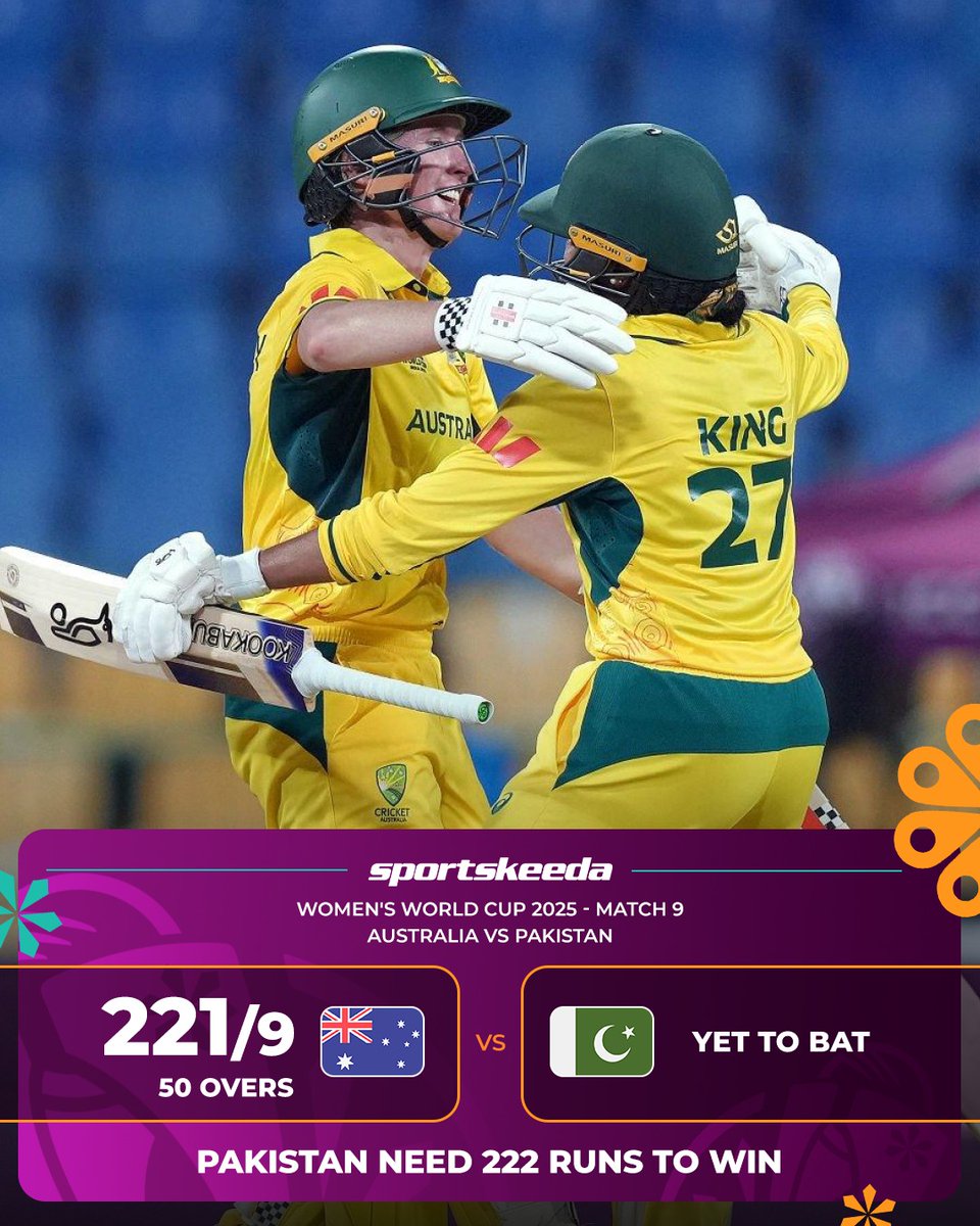 Halfenginear's tweet image. The star of the show is Beth Mooney, well supported by Alana King 💥 #AUSvPAK

#Cricket #CWC #PAKvAUS