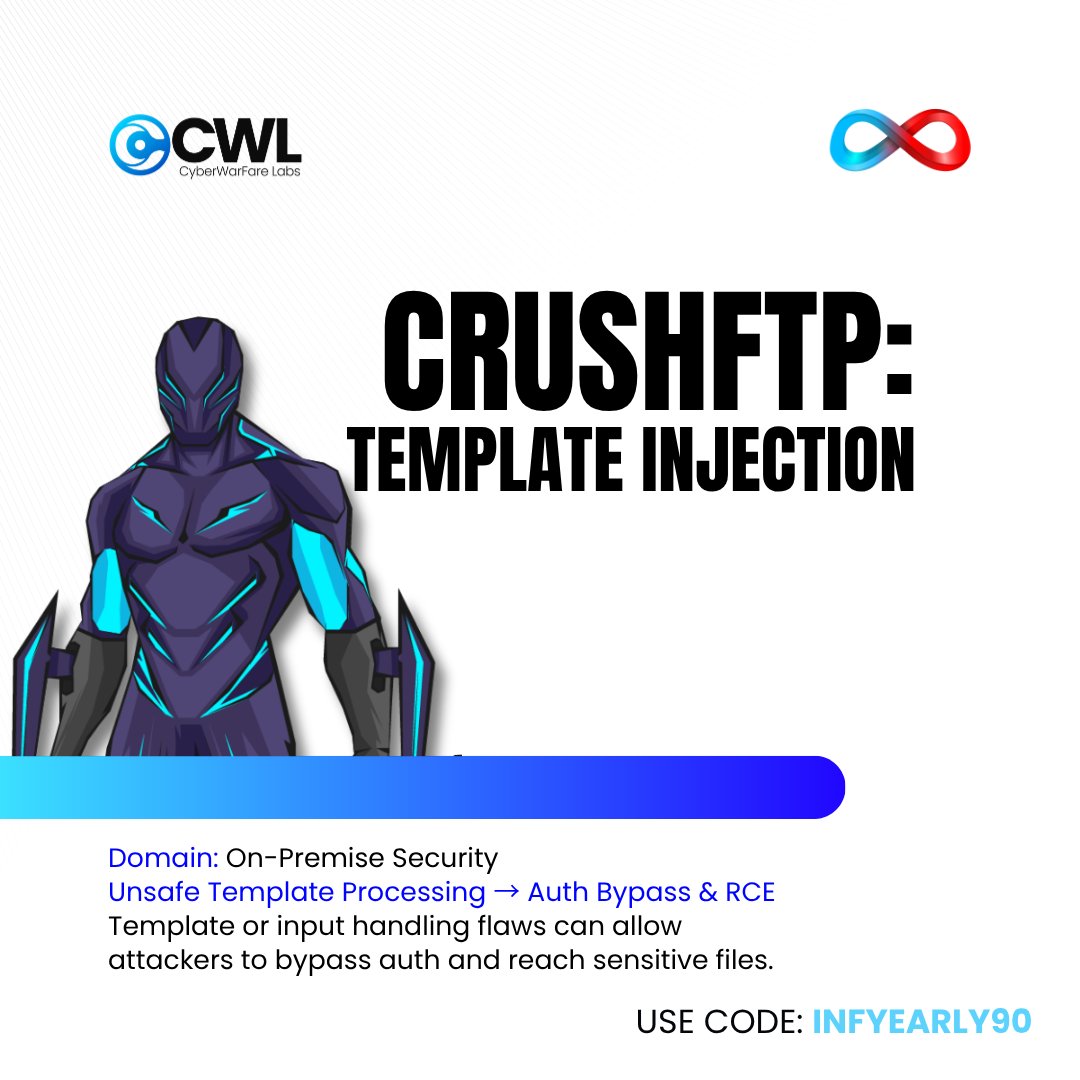 cyberwarfarelab's tweet image. Unlock your potential with Infinity Playground ⚡ Tackle real-world challenges, sharpen your skills, and rise through the ranks.
💻 Use code "INFYEARLY90" for exclusive access: infinity.cyberwarfare.live
#CyberSecurity #InfinityLearning #CTF #CTFChallenges #InfinityPlayground #CWL