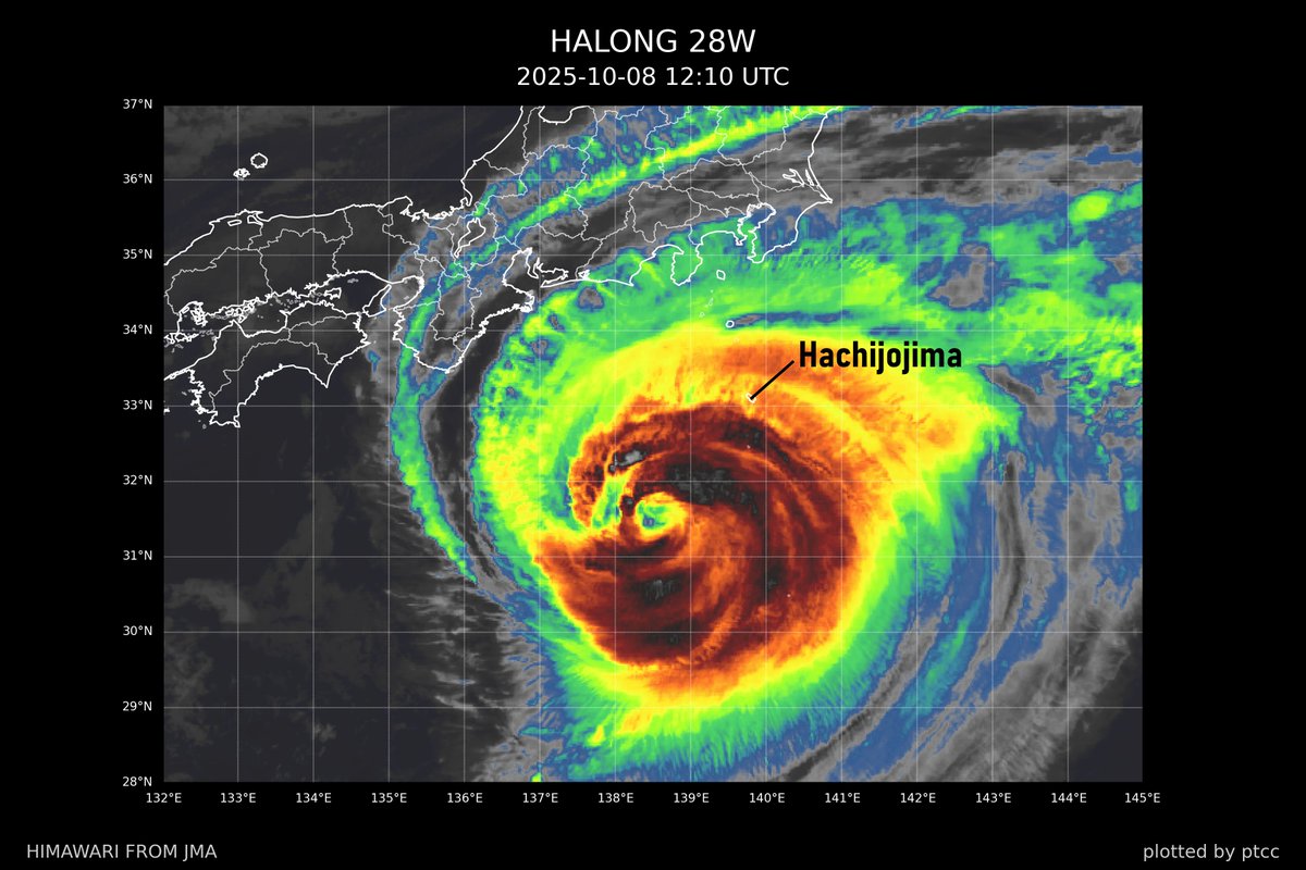 ptccfeed's tweet photo. TY #HALONG (#28W) started to lose its organisation as it moved poleward past the 30degN latitude... Southwesterly shear is increasing around the storm...
Despite this... HALONG still has destructive hurricane force winds... JMA gave 95 kt (10-min) at 12Z... AiDT suggested 104 kt (1-min)...
Afternoon reconnaissance aircraft measurements detected winds of 109 kt at an altitude of 487 meters above sea level....
HALONG will pass close to #Hachijojima and #Aogashima tomorrow morning... Residents of the Izu Islands should complete all preparations promptly and seek safe shelters...
As of 22:00 local time... Hachijojima Airport reported a gentle easterly breeze of only 31 km/h (17 kt)... Winds are expected to pick up rapidly overnight...