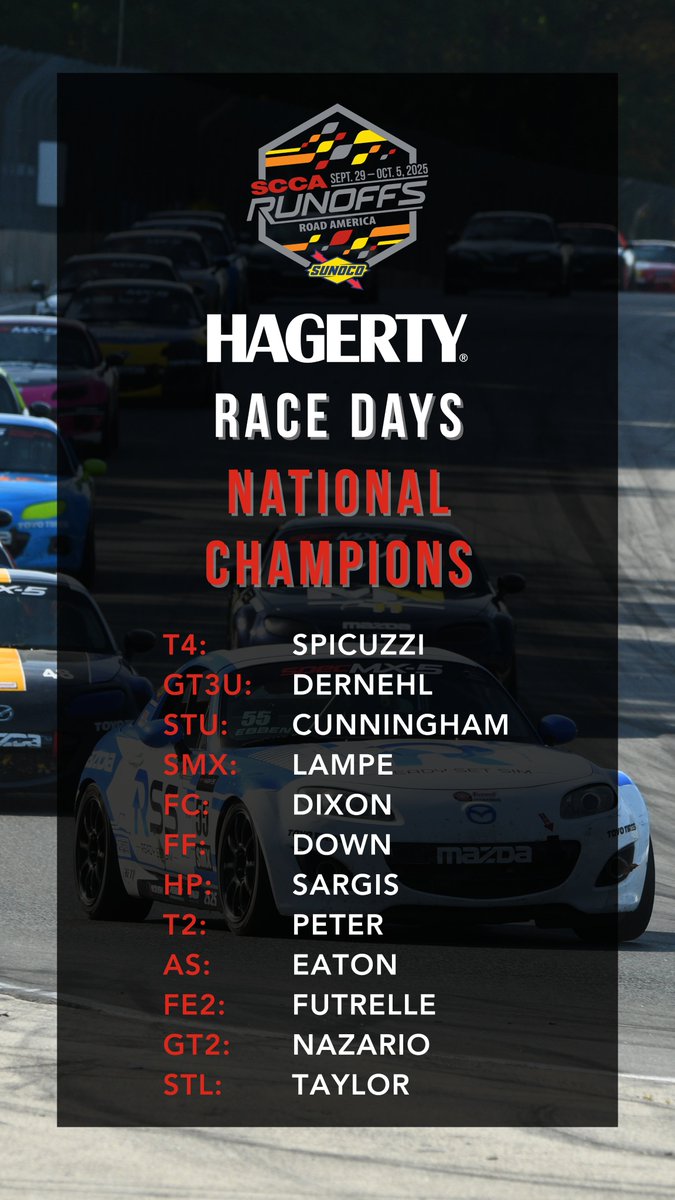 SCCAOfficial's tweet photo. Congratulations to all of our National Champions during @Hagerty Race Days at the 2025 SCCA Runoffs presented by @SunocoRaceFuels! 🏁
#runoffs2025 #sccarunoffs #runoffs #racing #roadracing #motorsport https://t.co/hi6rgwYsvj