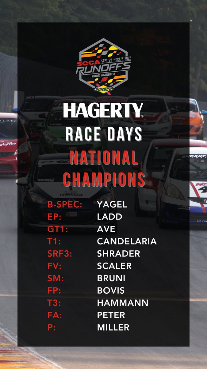SCCAOfficial's tweet photo. Congratulations to all of our National Champions during @Hagerty Race Days at the 2025 SCCA Runoffs presented by @SunocoRaceFuels! 🏁
#runoffs2025 #sccarunoffs #runoffs #racing #roadracing #motorsport https://t.co/hi6rgwYsvj