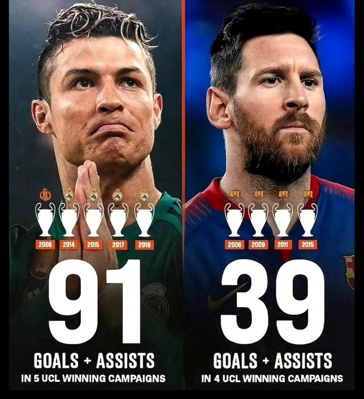 Diferença entre carregar o time e ser carregado pelo time.

👀