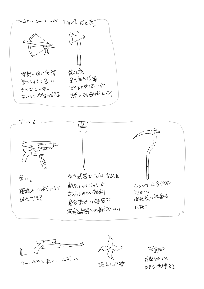 電サバ 