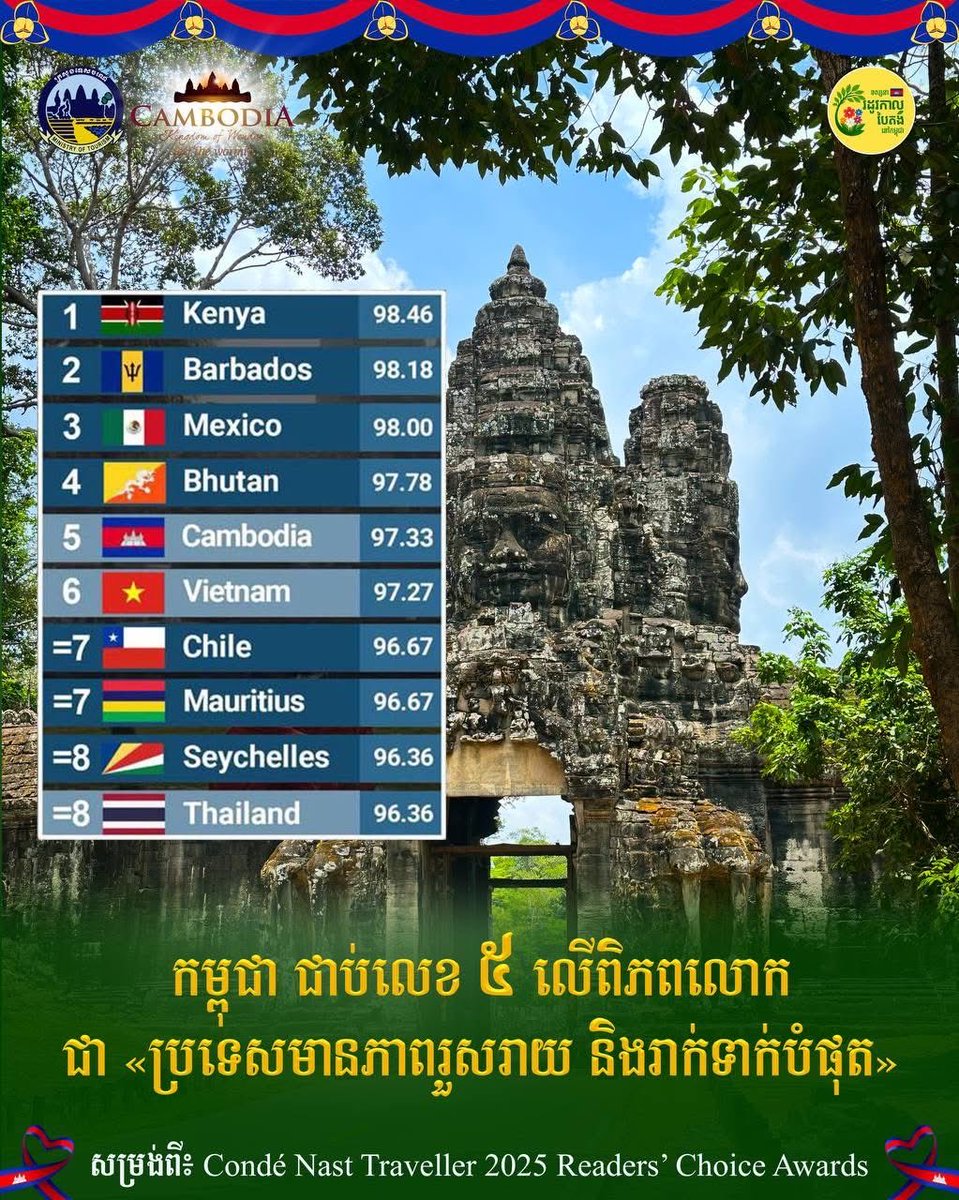 អបអរ