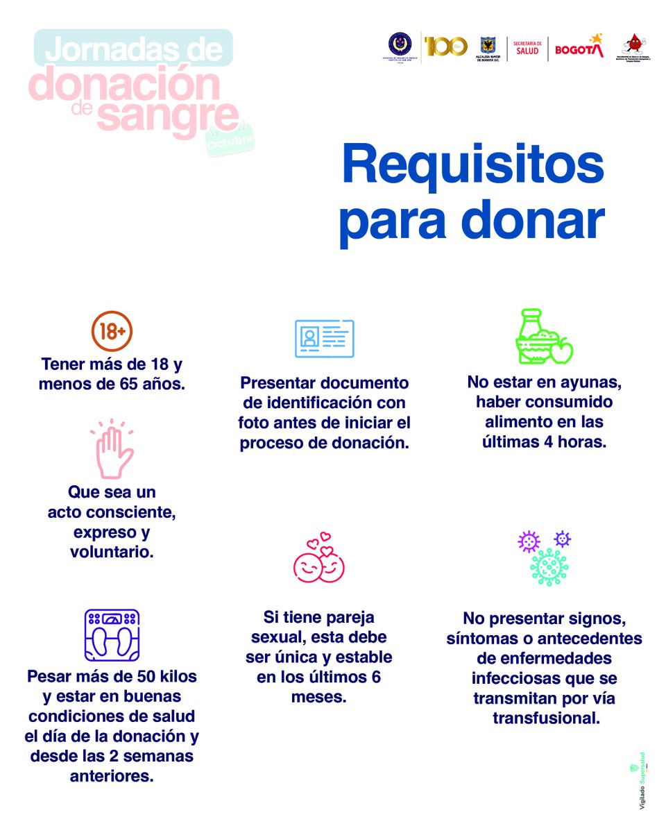 Prácticas Saludables:
En octubre, Participa en nuestras jornadas de Donación de Sangre  y ayúdanos a salvar vidas. Ubica nuestra carpa #HospitaldeSanJosé #CuidamosPersonas