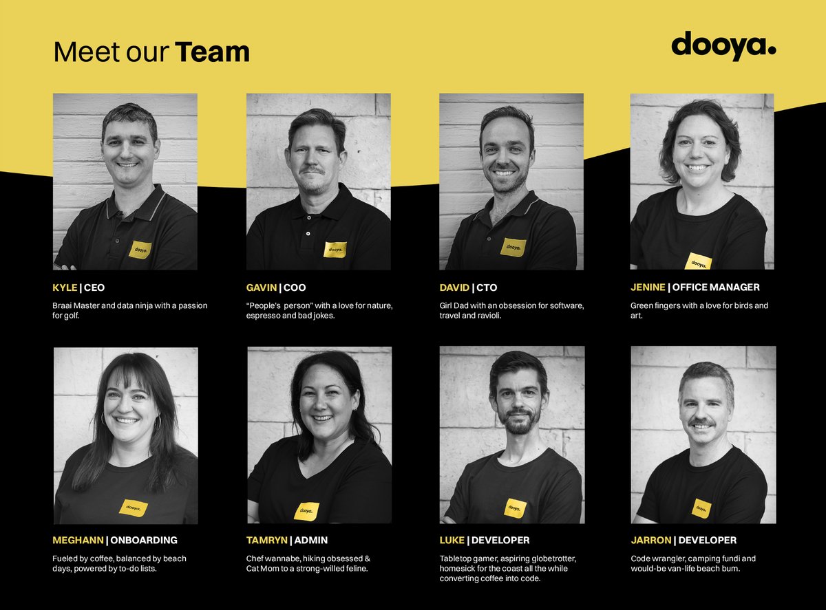 Dooyatrading's tweet photo. Meet the Dooya Dream Team!
From the friendly faces you chat with on WhatsApp and email, to the behind-the-scenes legends who keep everything running smoothly - meet the crew forming the heart of Dooya! https://t.co/QsuGGBjxo3
