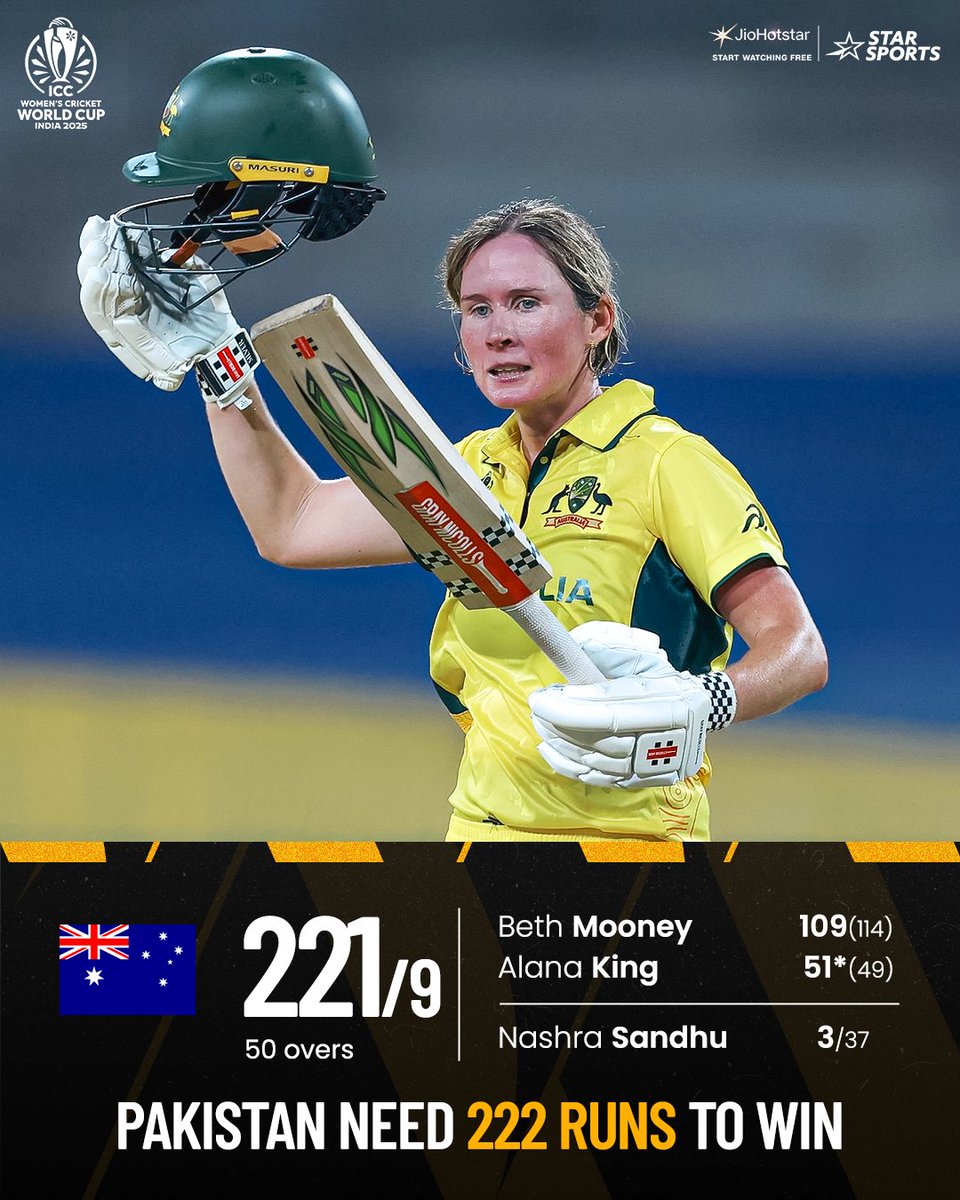 sam_jobless's tweet image. Fifth ODI 💯 for Beth Mooney. Well played 🔥❤️

#CWC25 #AUSvPAK