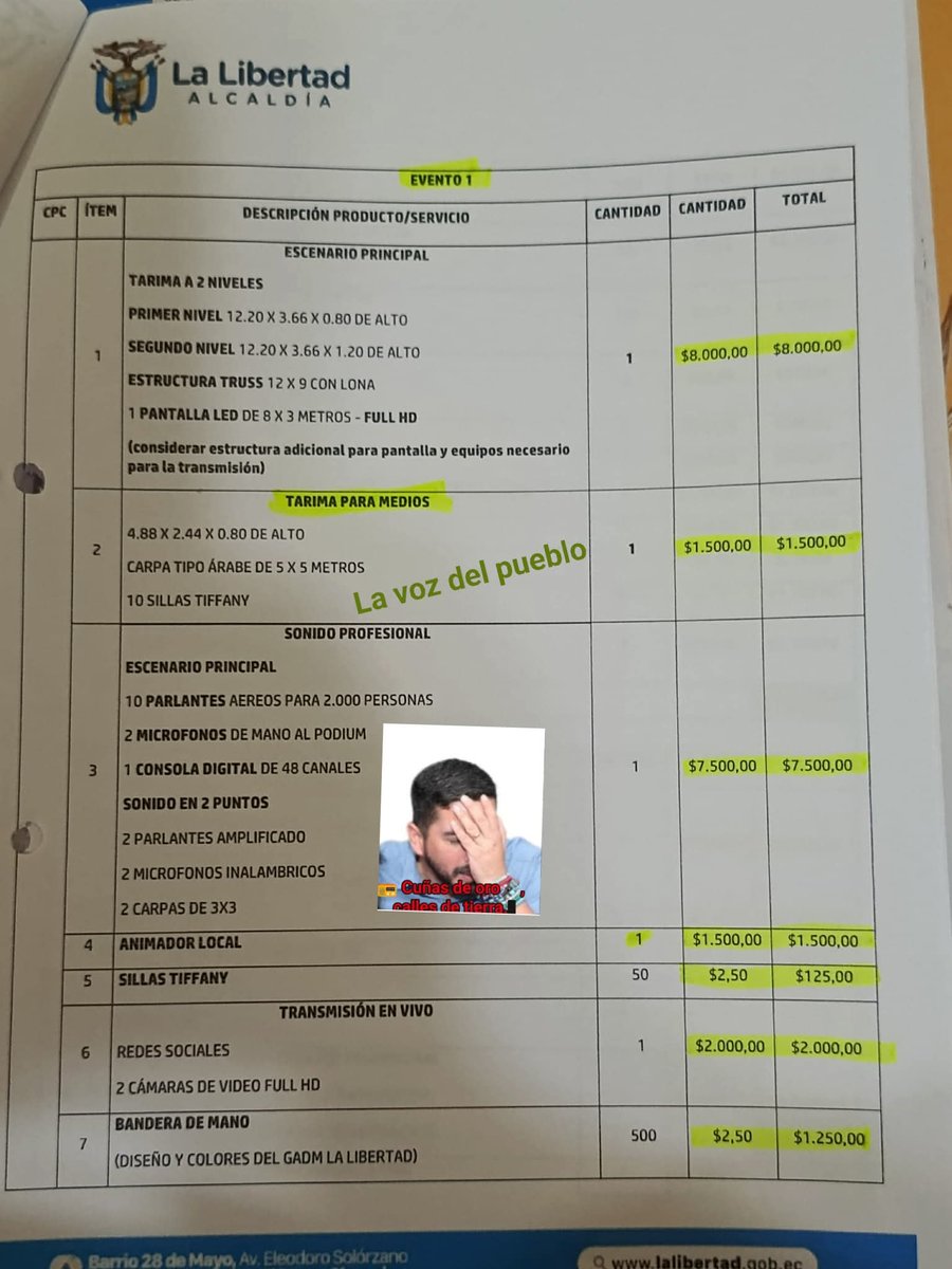 🎙️ #URGENTE | LA MAGIA DEL DESPILFARRO EN LA LIBERTAD
Mientras los CDI siguen cerrados, los niños desnutridos y las calles destruidas, el alcalde Francisco “El Mago” Tamariz derrocha los recursos del pueblo en “eventos culturales” con sabor a sobreprecio.🦩🤥“Houdini un pupilo"🤥