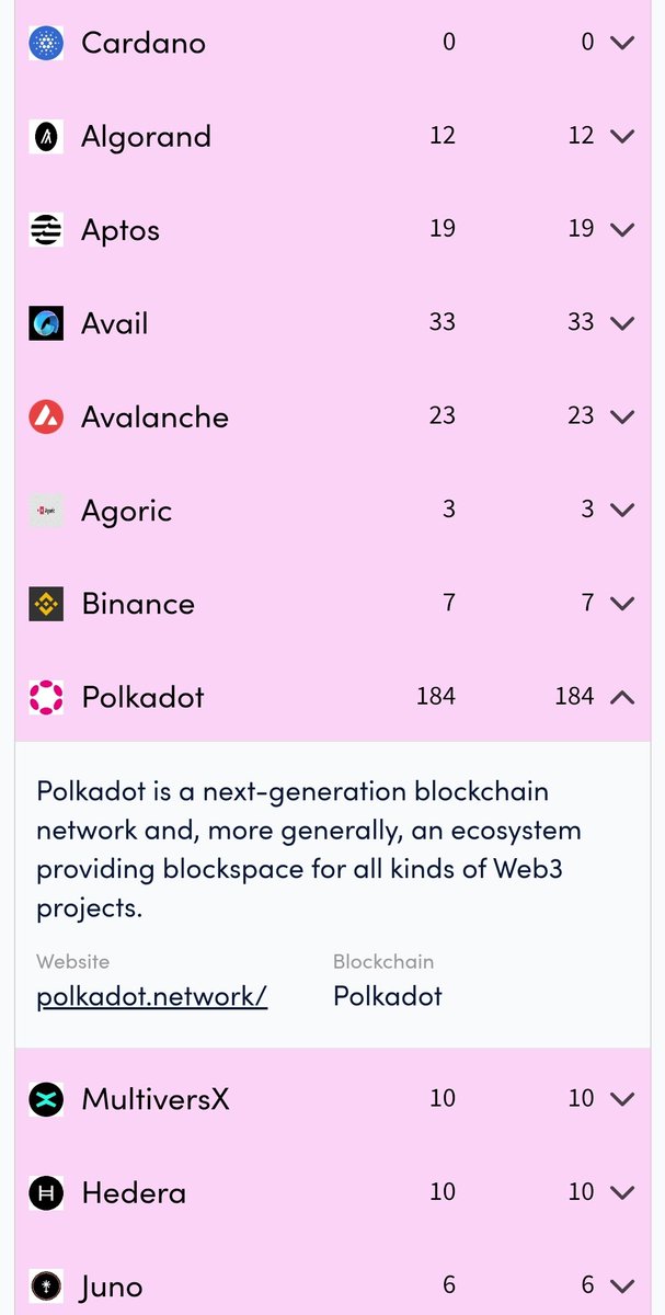 DotSama 🧲 tweet media