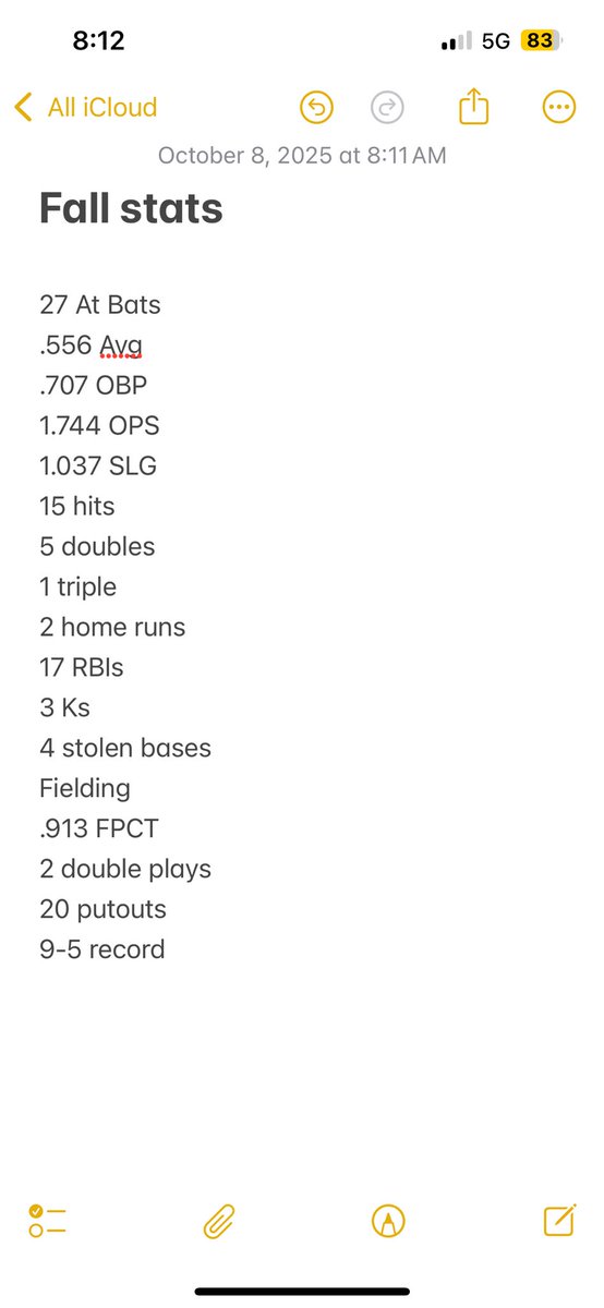 JoshuaWesby28's tweet photo. Unfortunately our tournament got canceled and that was it for my fall season. But we had a great time and I wanna thank my parents for taking time out there day to take me.  It’s time to get back to work offseason time!! @GoProGibas2027 @DrewLocascio @OEHSbaseball @NCSAMattoon https://t.co/tDENwrJKVs