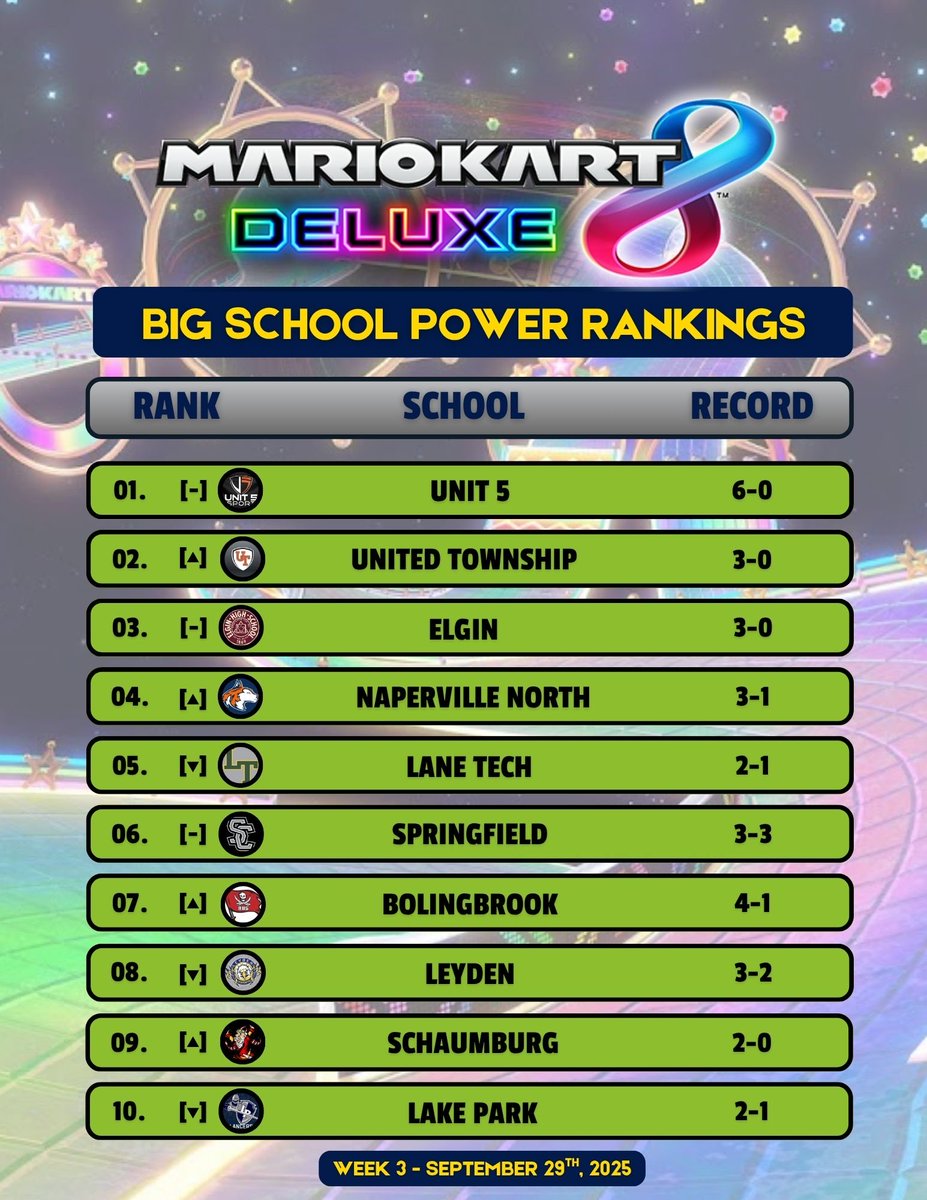 Illinois High School Esports Association tweet media