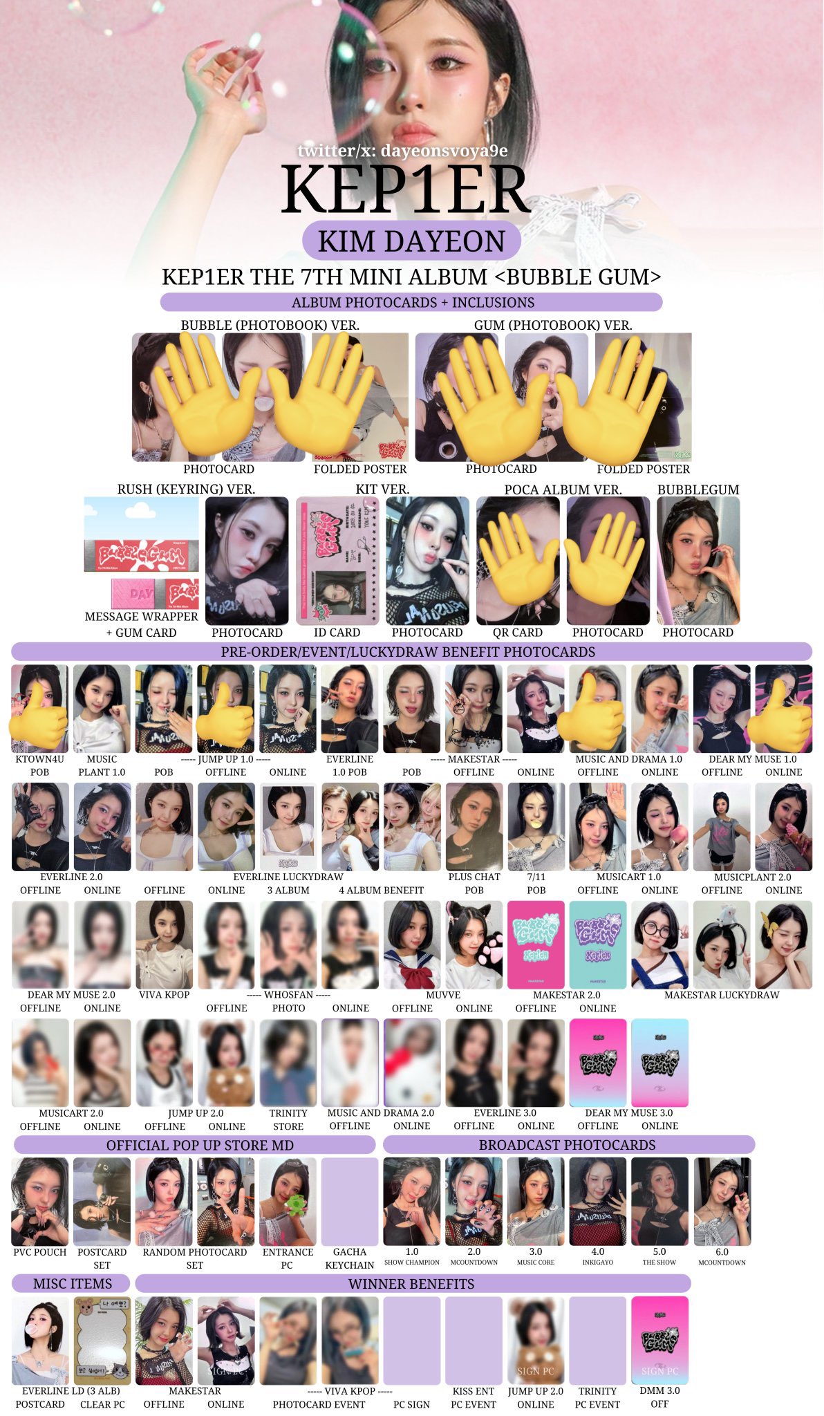 kep1erトレカ kep1er 両面トレカ（バラ売り⭕️） - メルカリ