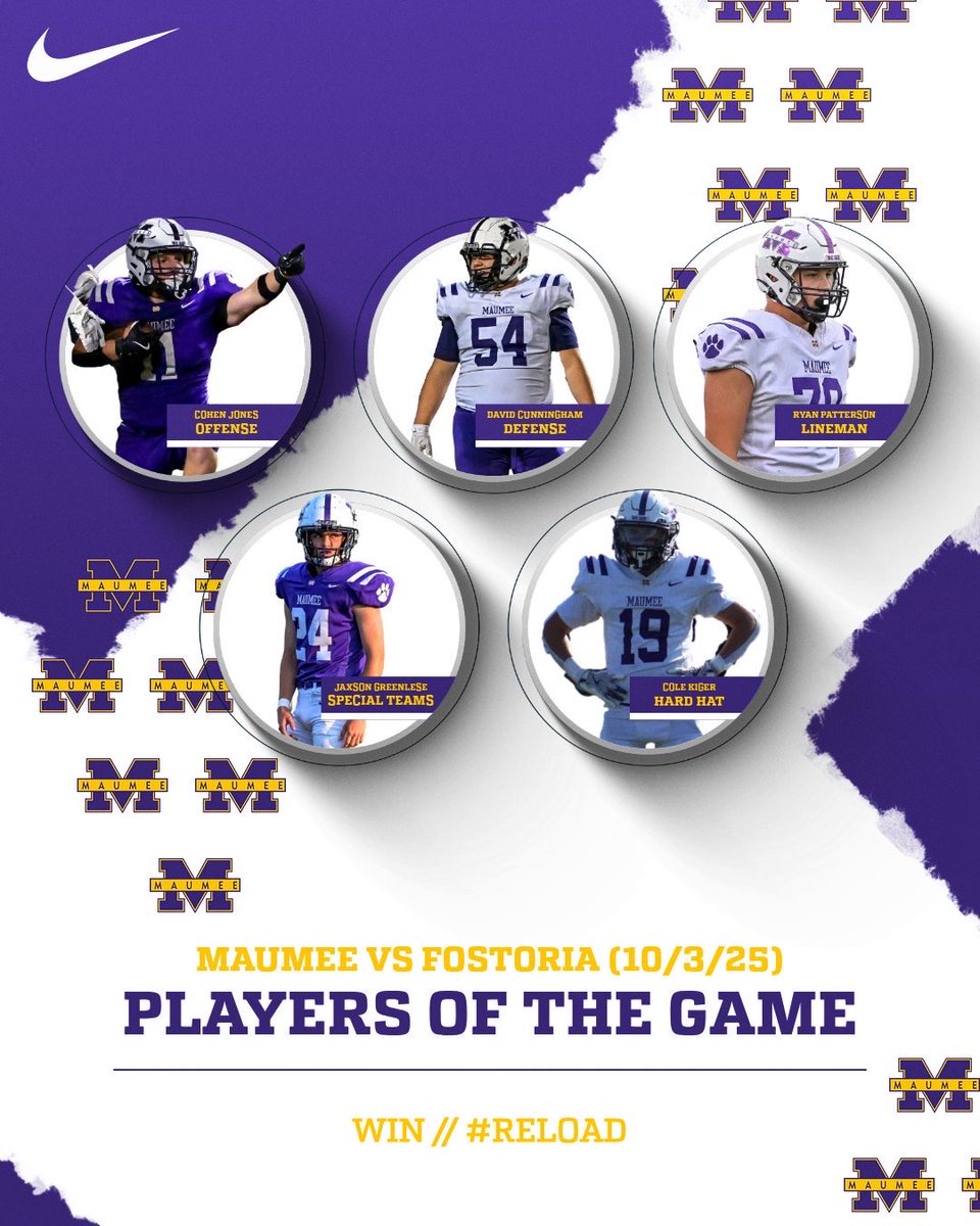 MaumeePantherFB's tweet image. Proud to announce our players of the game vs Fostoria!

#WIN #RELOAD