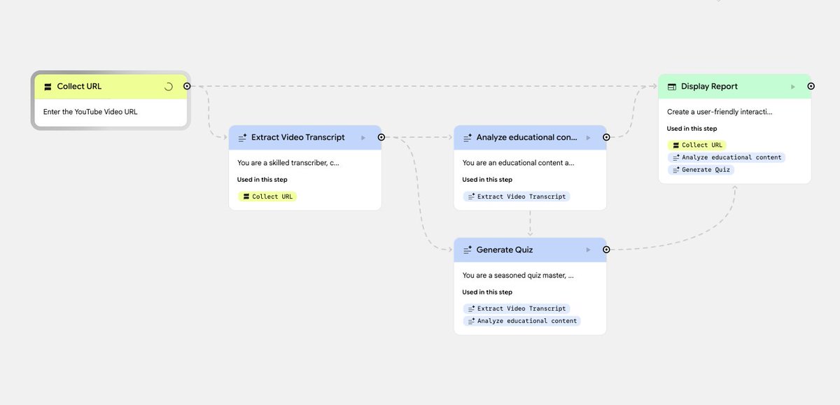 labnol's tweet image. Google&apos;s Opal is now available in India - it lets you build AI apps with drag-n-drop interface

opal.withgoogle.com