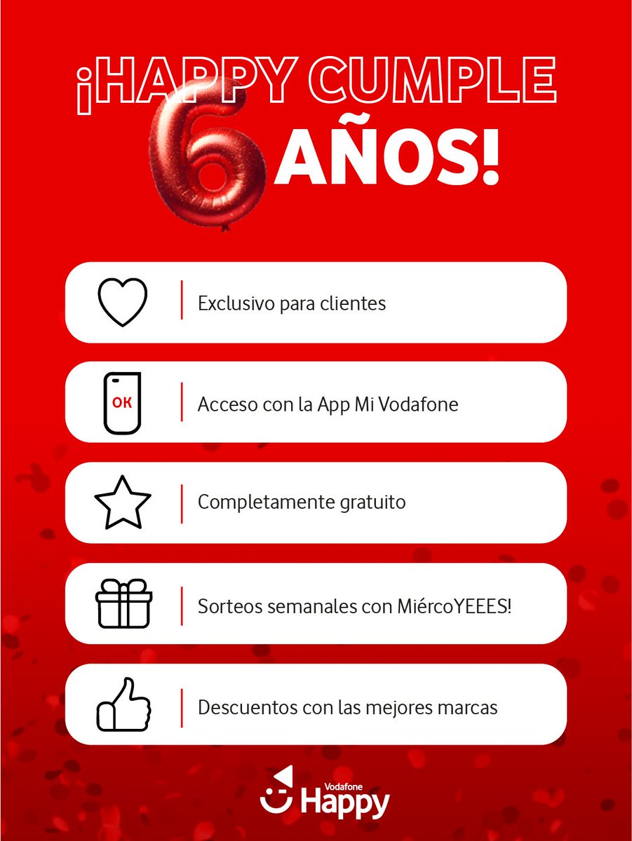 Rober94GF's tweet image. 🎉 ¡Celebramos 6 años de Happy!

El programa de fidelización de Vodafone exclusivo para clientes celebra su cumpleaños con sorteos y descuentos durante todo el mes.  Tenéis toda la info en la app Mi Vodafone 📲