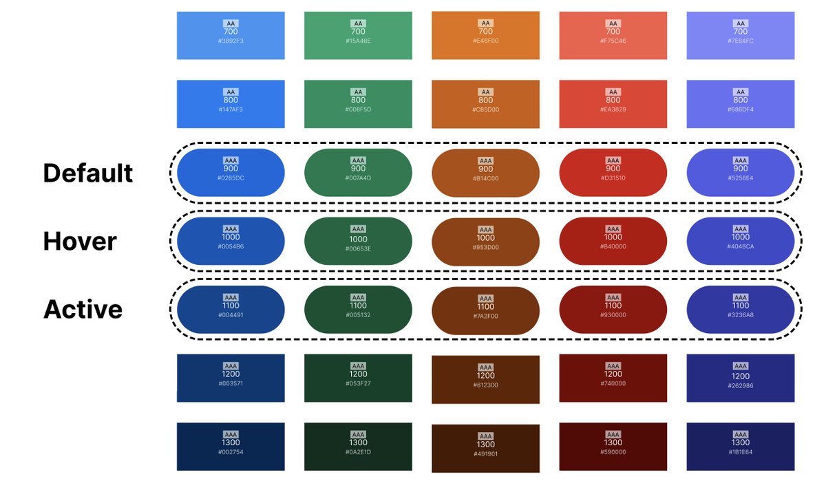 Molly Hellmuth Tsacudakis tweet media