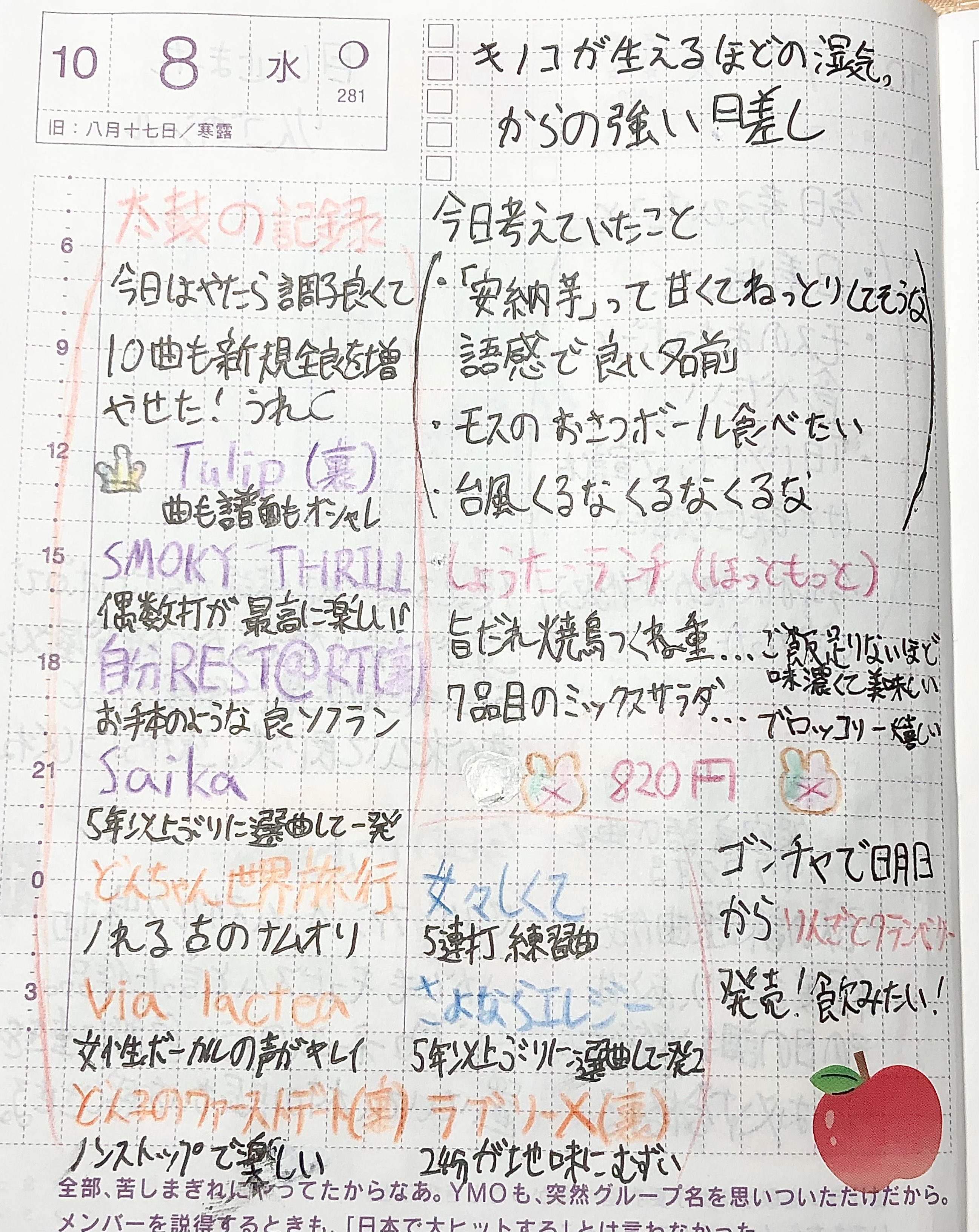 【たかぼー】10月1日テキスト出品 しょうた🎨 on X: 