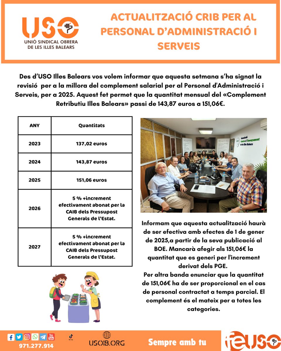 Federació d'Ensenyament - USO ILLES BALEARS (@feusoib) on Twitter photo 