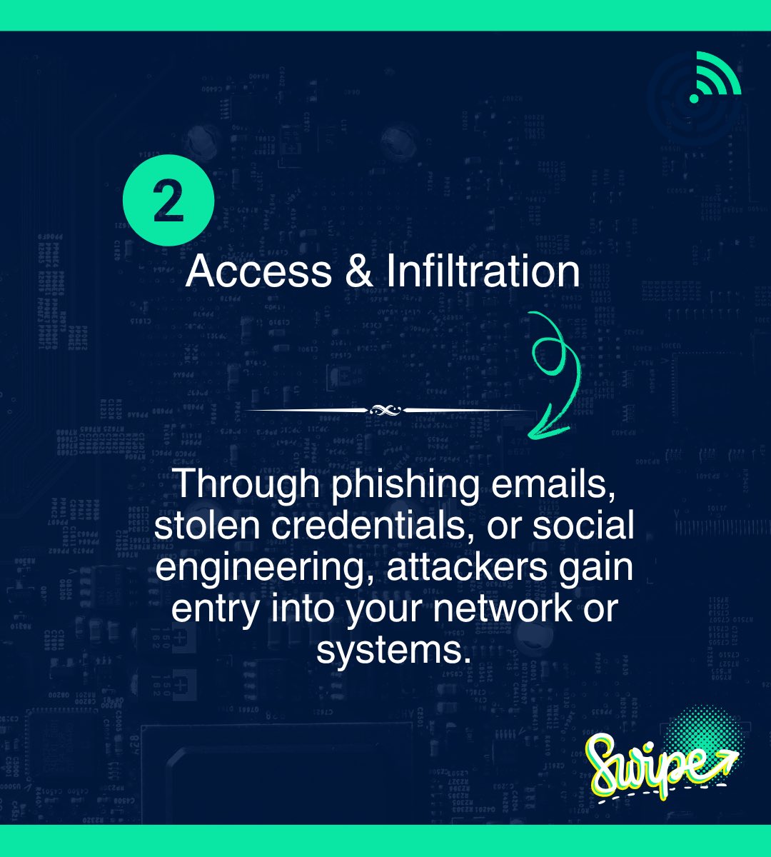 Krofturg's tweet photo. Ransomware spreads faster than most businesses can react.

 All it takes is one wrong click, one unsecured system, or one unprepared team — and operations can grind to a halt. https://t.co/8CXBvxDSjM