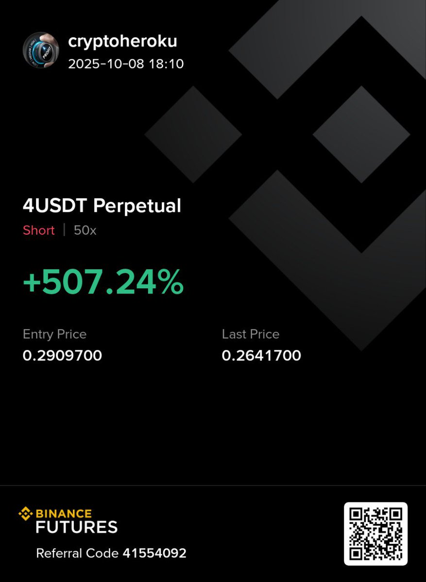 cryptocloneapps's tweet photo. $4 is just printing money...$BSC Binanace super cycle...#4 #BTCUSDT #Ethereum #BNB https://t.co/oO9CNXpg3M