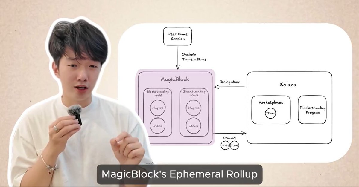 Jonathan_Chen tweet media