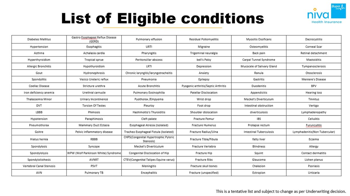 காப்பீட்டுத்தளம் tweet media