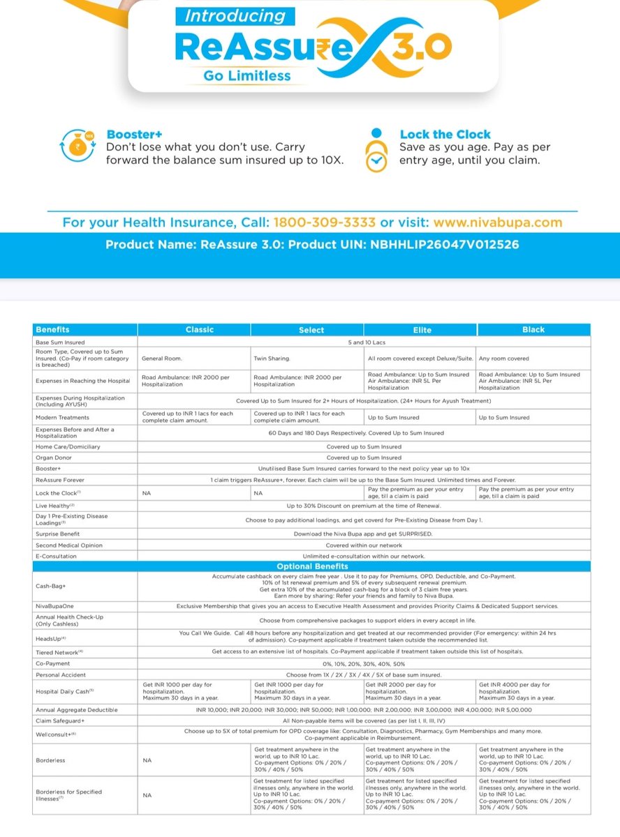 காப்பீட்டுத்தளம் tweet media