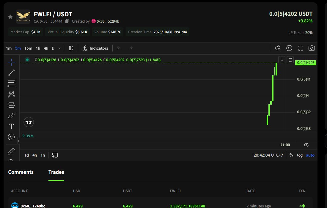 Jim Tiam tweet media