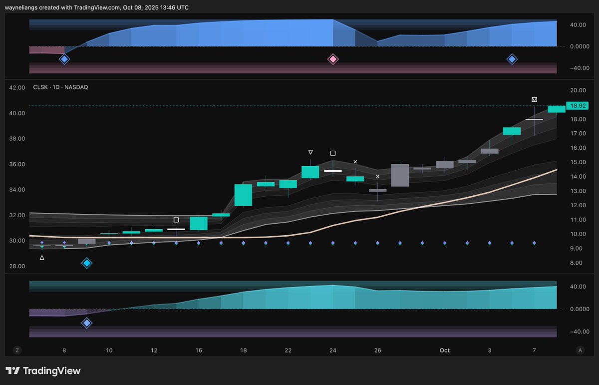 Wayne Liang tweet media